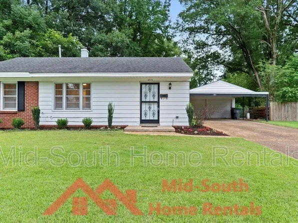 4515 Flamingo Rd, Memphis, TN 38117