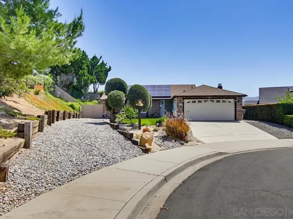 (undisclosed Address), Poway, CA 92064