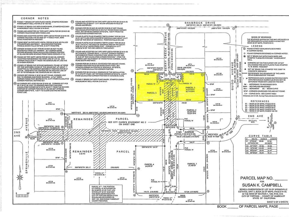 1st image of 585 Berry Creek Ave