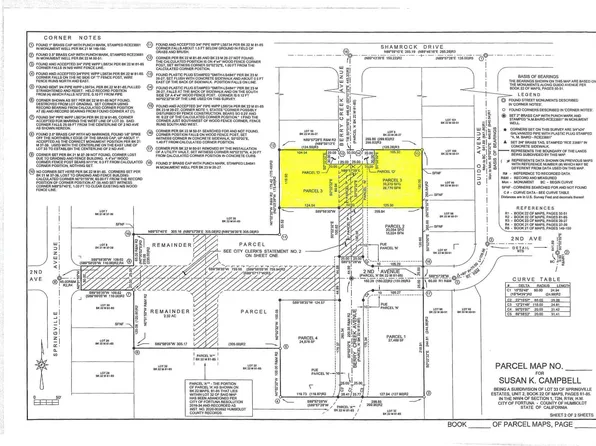 585 Berry Creek Ave, Fortuna, CA 95540