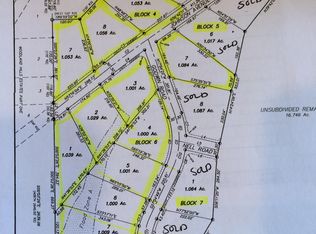 L8-B6 Godwin Rd, Seward, AK 99664