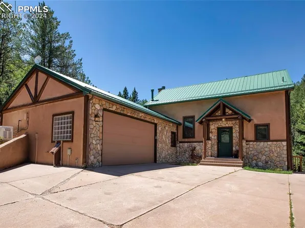600 Beaver Pond Dr, Divide, CO 80814