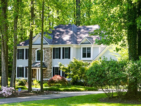 Your Home SOLD Guarantee