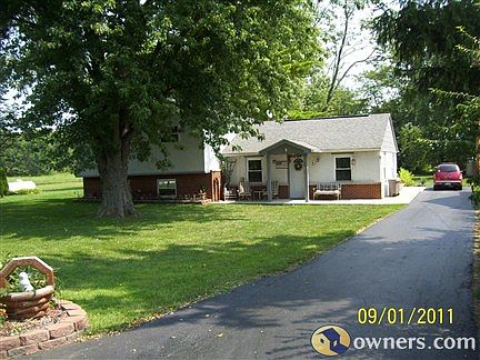 Front view from street