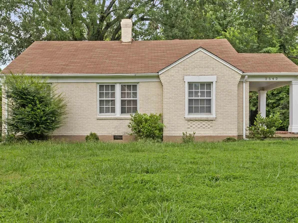 2542 N Edwin Cir, Memphis, TN 38104