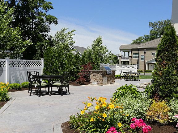 Community Area