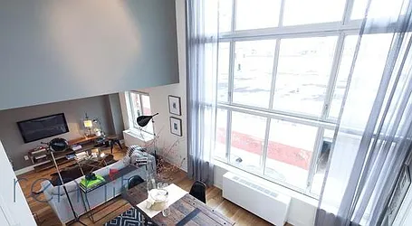 Rented by Rennit Inc.