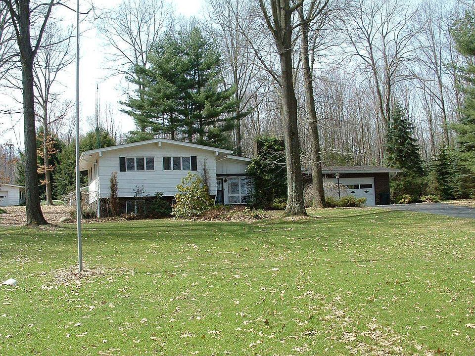 1.2 Acres