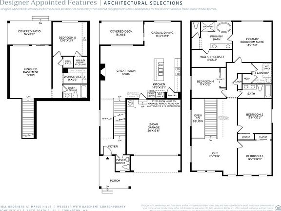4th image of this home