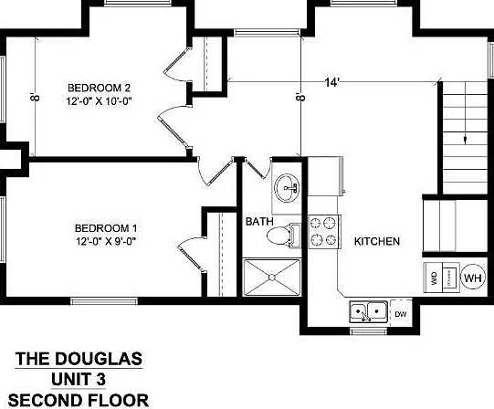 Unit #3 Unit #3