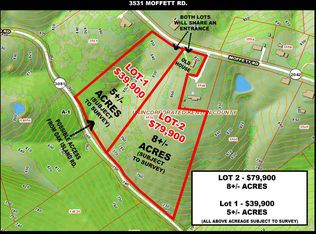 3531 Moffett Rd LOT 1, Morning View, KY 41063