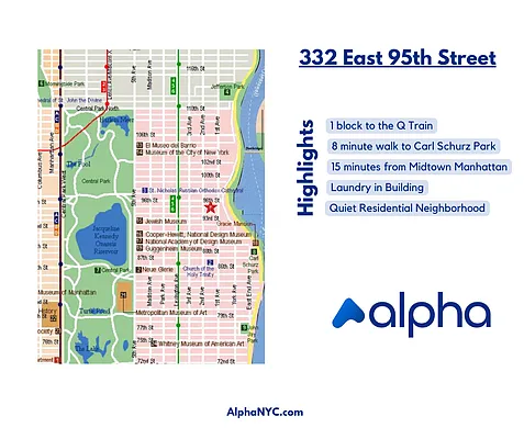 Rented by Alpha Properties NYC I LLC | media 1