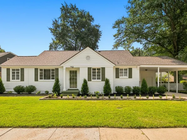 3803 N Montclair Dr, Memphis, TN 38111