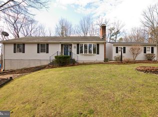 524 Panther Dr, Winchester, VA 22602