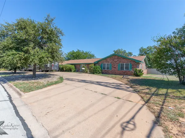 597 Washington Blvd, Abilene, TX 79601