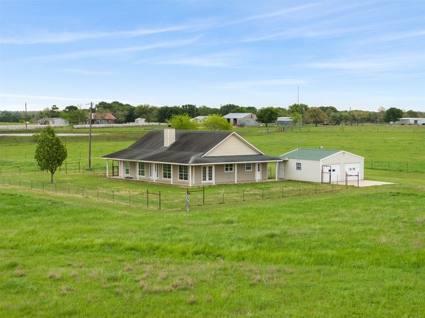 1234 County Road 135, Lincoln, TX 78948