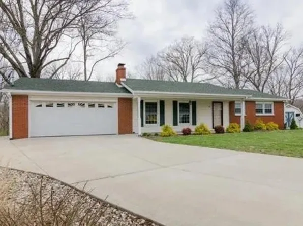 20 Loma Ln, Belleville, IL 62223