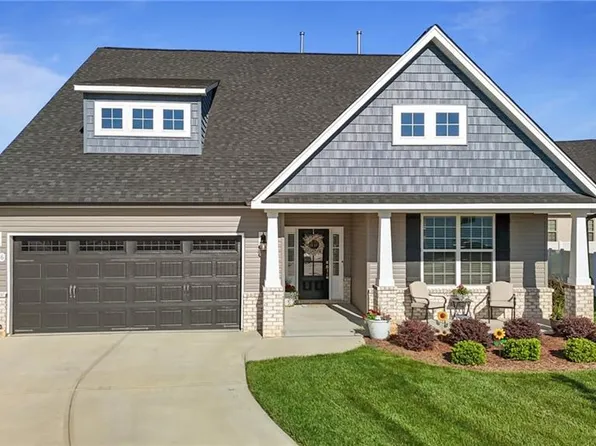 2096 Dowell Ct, Burlington, NC 27215