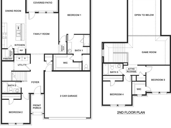 Home for Sale in Denton TX