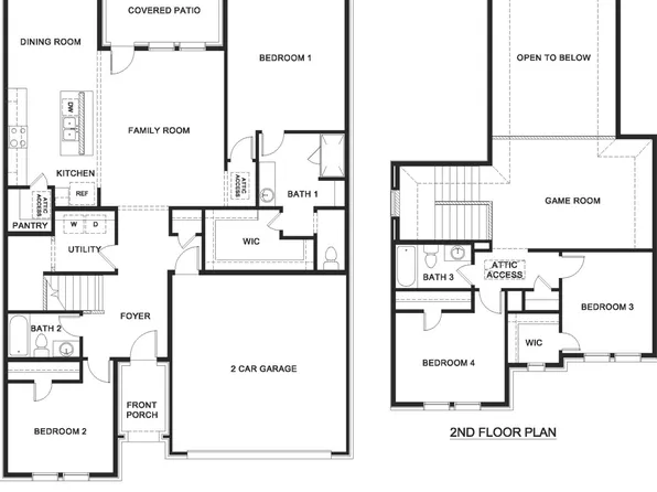 5143 Totem Trl, Denton, TX 76207