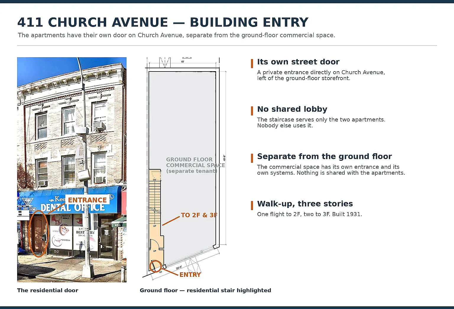 411 Church Avenue — Photo 2
