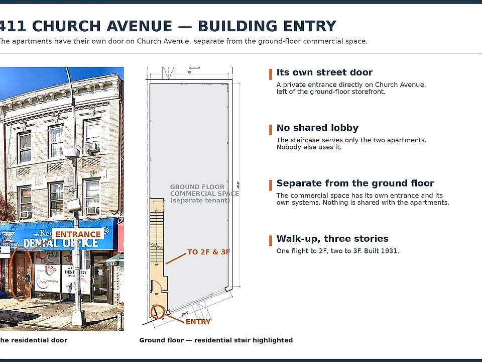 2nd image of 411 Church Ave #3F