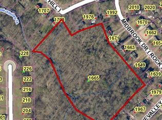 1920 Marett Blvd, Rock Hill, SC 29732