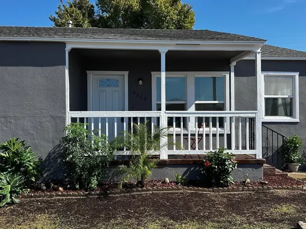 4269 Corinth St, San Diego, CA 92115