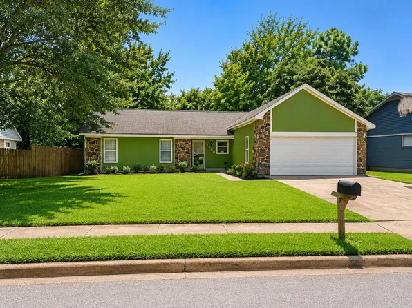 3780 Walsingham Dr, Memphis, TN 38128