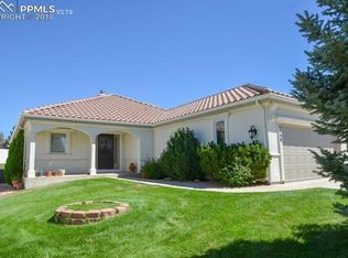 2648 Marston Hts, Colorado Springs, CO 80920