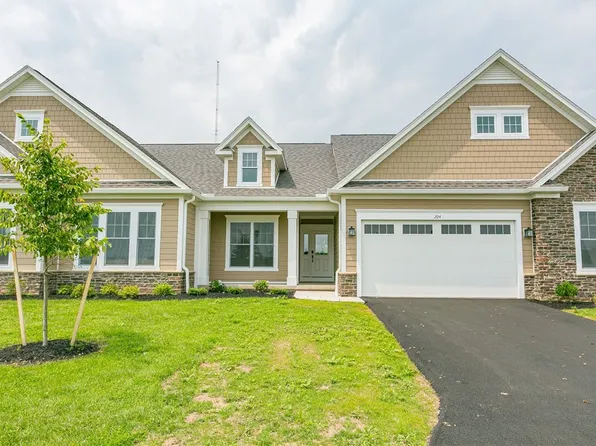 204 Cos Grande Hts, Rochester, NY 14618