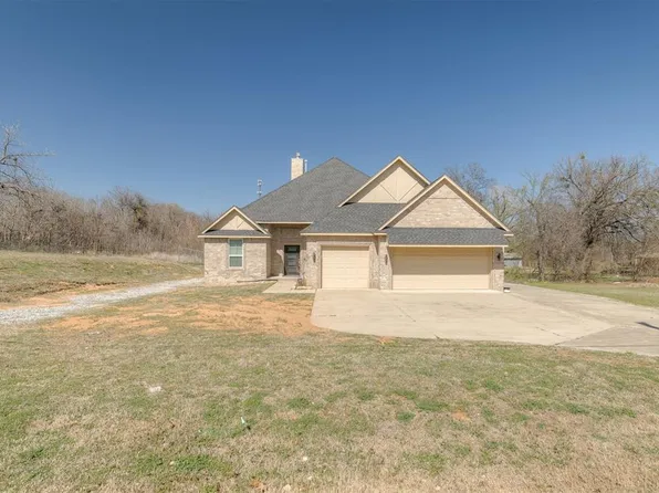 11027 Jeffords Ave, Choctaw, OK 73020