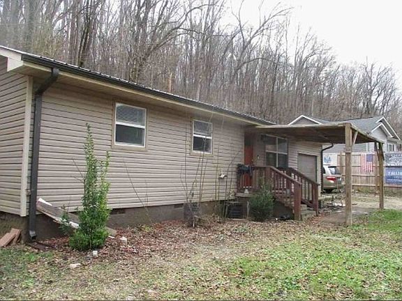 Property Front View