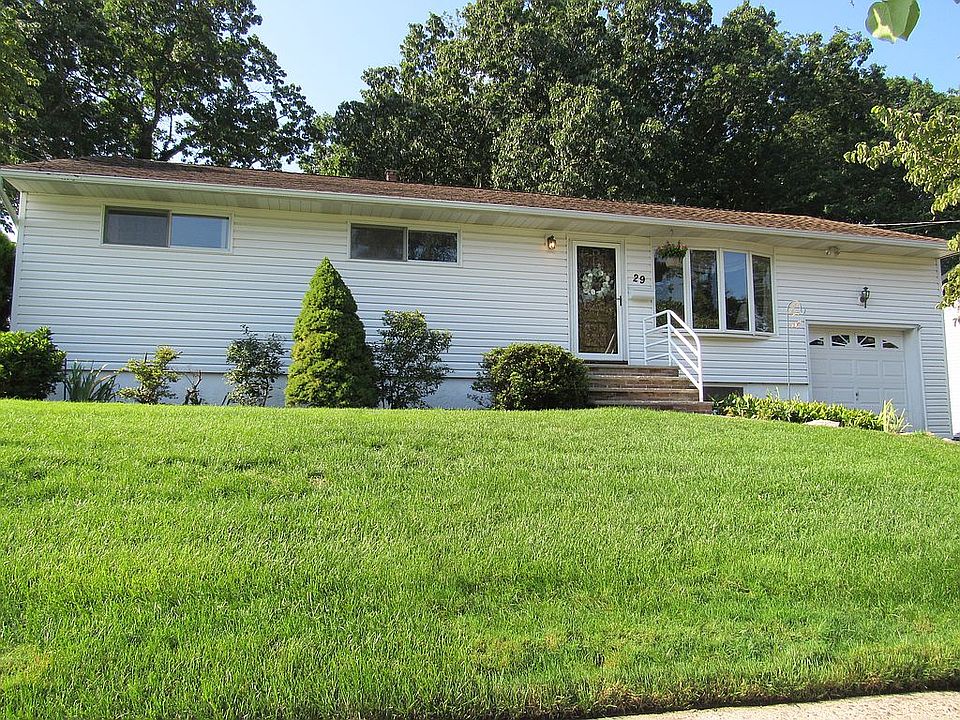 White Beeches Estates