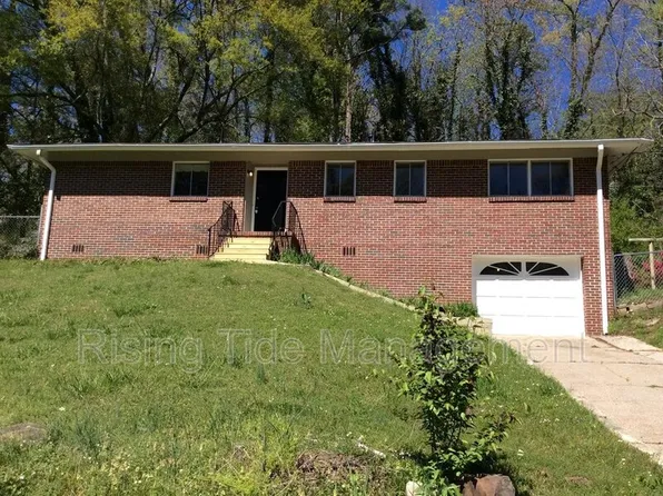 413 Fernbrook Ave, Birmingham, AL 35215