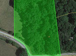 (Undisclosed Address), Harrison, AR 72601