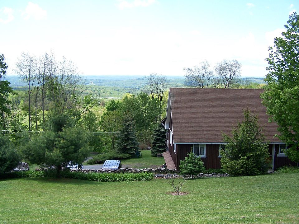 looking south from behind the house