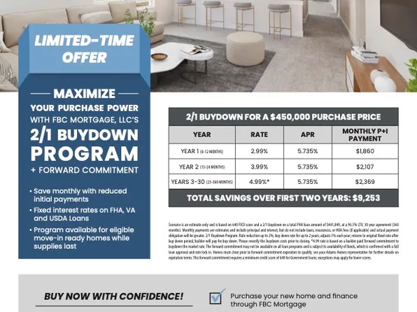 5836 Bay View Dr, Buford, GA 30518