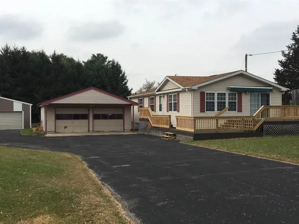 N2749 Duvenick Ln, Waupaca, WI 54981