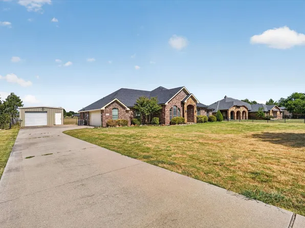 10231 Bantry Ln, Forney, TX 75126