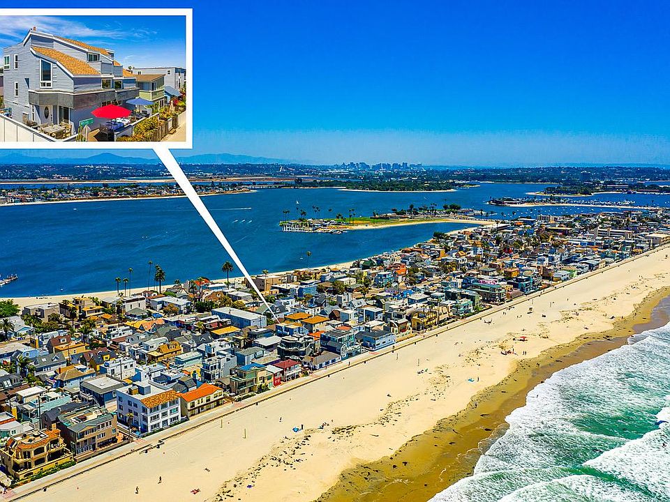 Steps from the ocean and the bay in North Mission, close to all amenities of Pacific Beach.