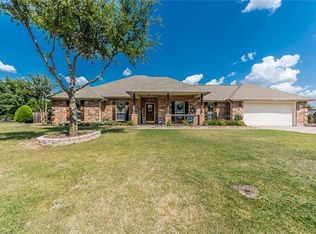 2908 Ashley Ln, Anna, TX 75409