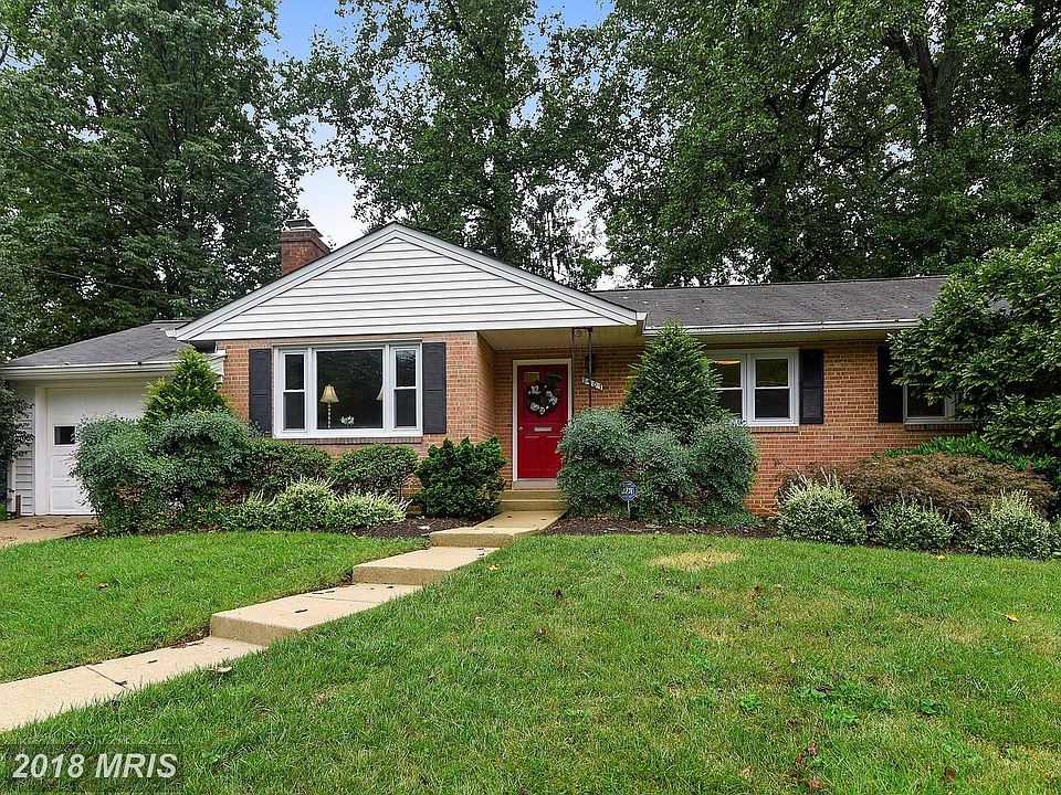 Unbelievable Curb Appeal on a wonderful street!