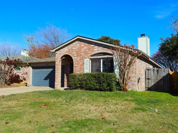5828 Heatherglen Ter, Fort Worth, TX 76179