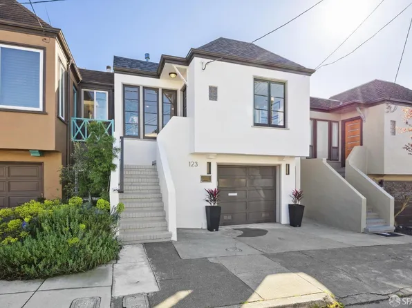 123 Melrose Ave, San Francisco, CA 94127