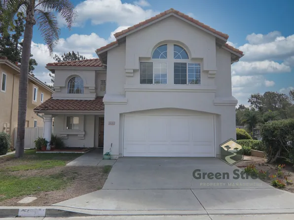 6630 Corte Loma, Carlsbad, CA 92009