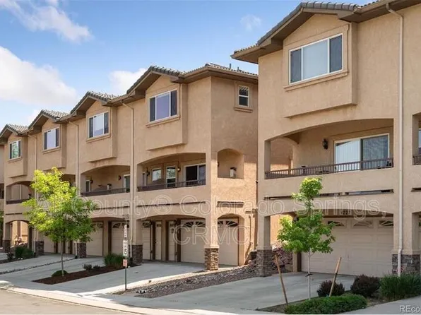 4719 Iron Horse Villas Point, Colorado Springs, CO 80917