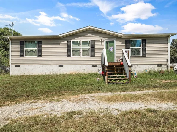 809 Shadrock Ln, Strawberry Plains, TN 37871