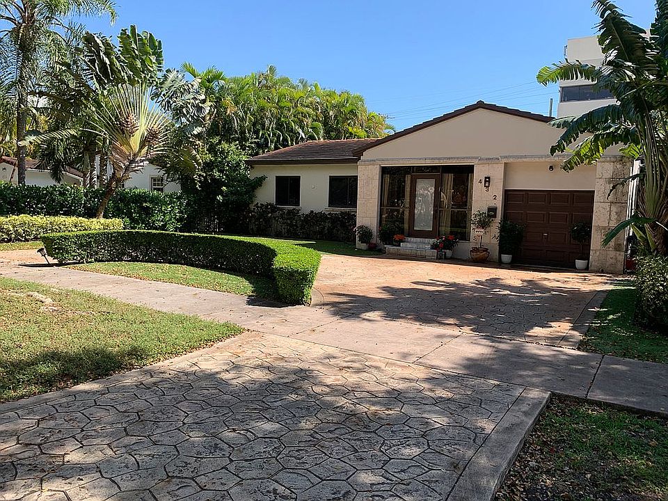 1st image of 432 Loretto Ave