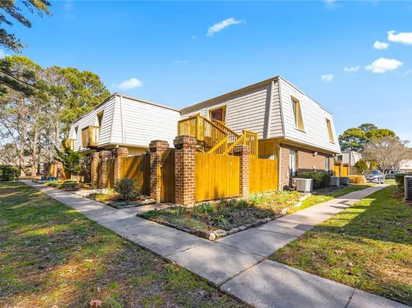 1171 Black Duck Ct, Virginia Beach, VA 23451